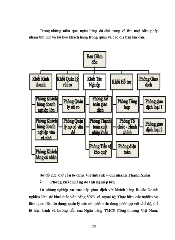 image for page Nâng cao chất lượng dịch vụ ngân hàng bán lẻ tại ngân hàng tmcp công thương việt nam – chi nhánh thanh xuân