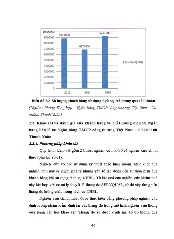 image for page Nâng cao chất lượng dịch vụ ngân hàng bán lẻ tại ngân hàng tmcp công thương việt nam – chi nhánh thanh xuân