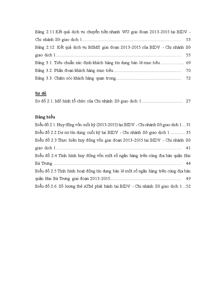 image for page Giải pháp phát triển dịch vụ ngân hàng bán lẻ tại ngân hàng tmcp đầu tư và phát triển việt nam chi nhánh sở giao dịch 1