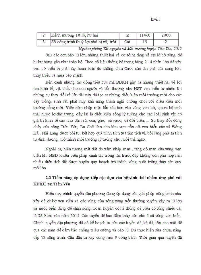 image for page Tiếp cận dựa vào hệ sinh thái ven biển nhằm thích ứng với biến đổi khí hậu tại huyện tiên yên, tỉnh quảng ninh