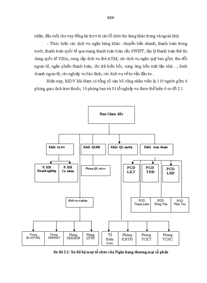 image for page Phát triển dịch vụ ngân hàng bán lẻ tại ngân hàng thương mại cổ phần đầu tư và phát triển việt nam – chi nhánh hà nam