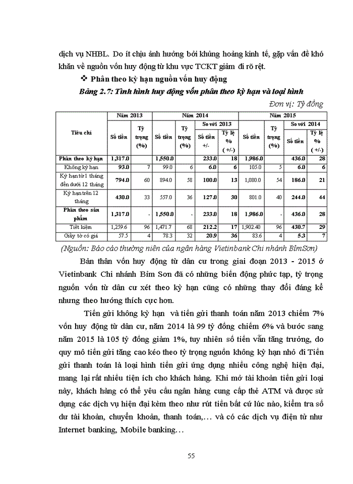 image for page Giải pháp nâng cao chất lượng dịch vụ ngân hàng bán lẻ tại ngân hàng thương mại cổ phần công thương việt nam - chi nhánh bỉm sơn