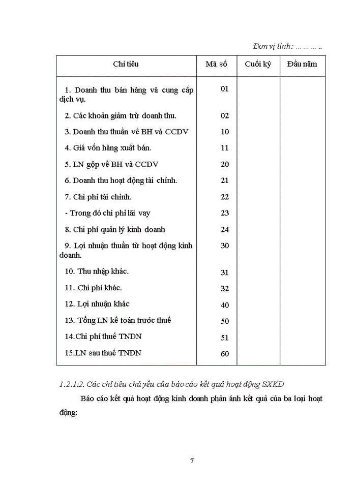 image for page Hoàn thiện công tác phân tích những chỉ tiêu chủ yếu trên báo cáo tài chính phục vụ công tác thanh tra, kiểm tra thuế giá trị gia tăng và thuế thu nhập doanh nghiệp đối với các doanh nghiệp nhỏ và vừa trên địa bàn quận hai bà trưng