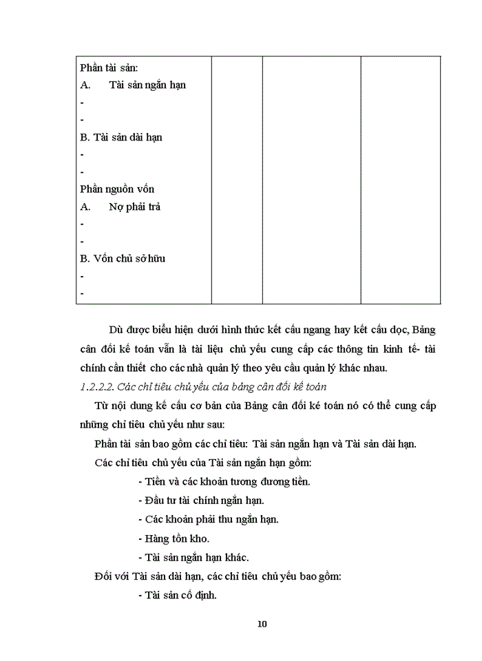 image for page Hoàn thiện công tác phân tích những chỉ tiêu chủ yếu trên báo cáo tài chính phục vụ công tác thanh tra, kiểm tra thuế giá trị gia tăng và thuế thu nhập doanh nghiệp đối với các doanh nghiệp nhỏ và vừa trên địa bàn quận hai bà trưng