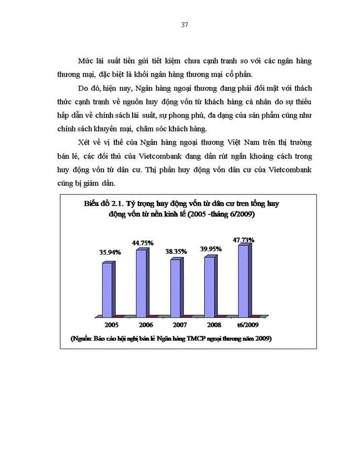 image for page Phát triển dịch vụ ngân hàng bán lẻ tại Ngân hàng Ngoại thương Việt Nam
