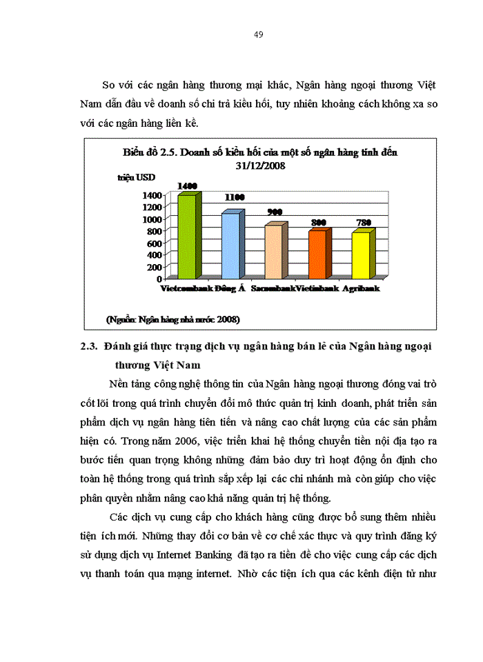 image for page Phát triển dịch vụ ngân hàng bán lẻ tại Ngân hàng Ngoại thương Việt Nam