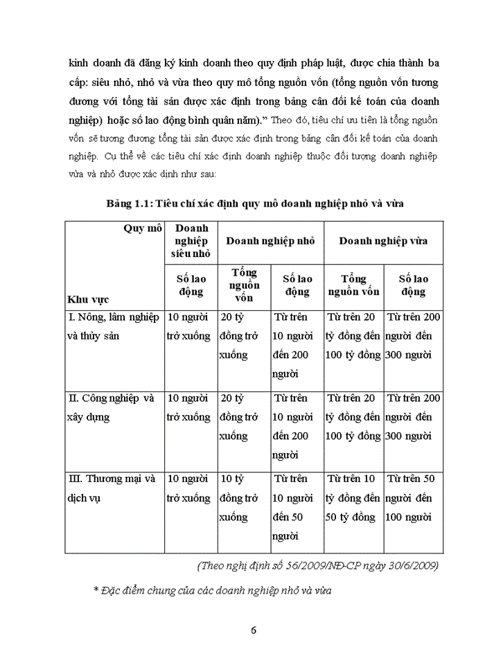 image for page Nâng cao chất lượng cho vay đối với doanh nghiệp nhỏ và vừa tại ngân hàng thương mại cổ phần sài gòn công thương - chi nhánh long biên