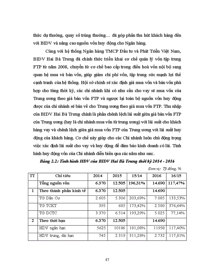 image for page Giải pháp phòng ngừa và hạn chế rủi ro tín dụng tại ngân hàng tmcp đầu tư và phát triển việt nam - chi nhánh hai bà trưng