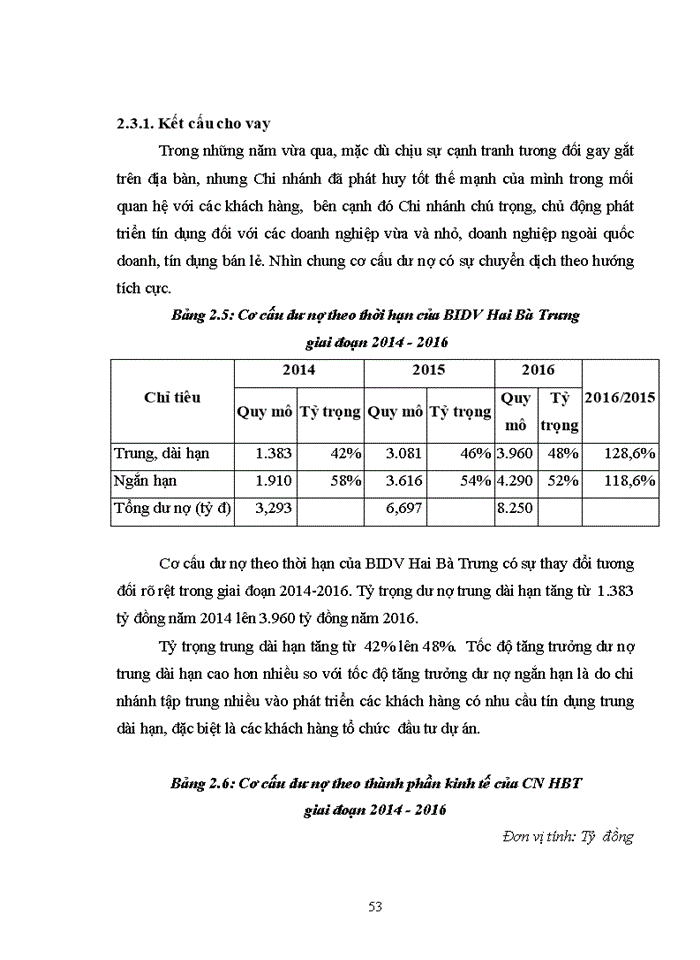 image for page Giải pháp phòng ngừa và hạn chế rủi ro tín dụng tại ngân hàng tmcp đầu tư và phát triển việt nam - chi nhánh hai bà trưng