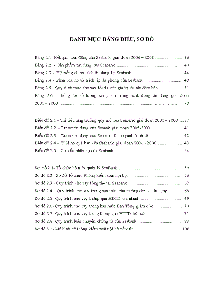 image for page Hoàn thiện hệ thống kiểm soát nội bộ với hoạt động tín dụng tại ngân hàng thương mại cổ phần Đông Nam Á