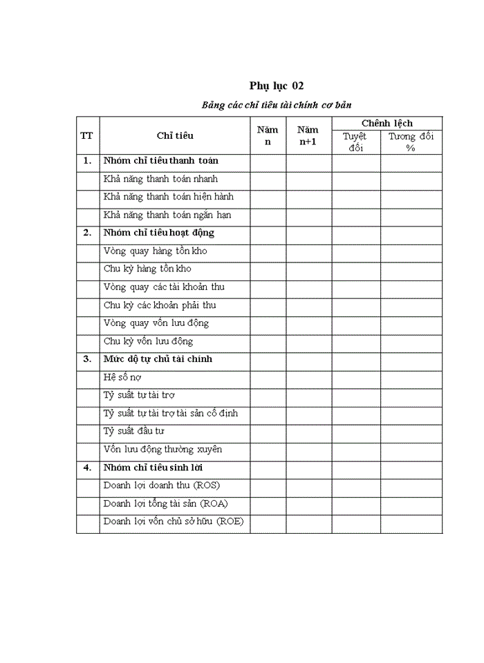 image for page Hoàn thiện hệ thống kiểm soát nội bộ với hoạt động tín dụng tại ngân hàng thương mại cổ phần Đông Nam Á