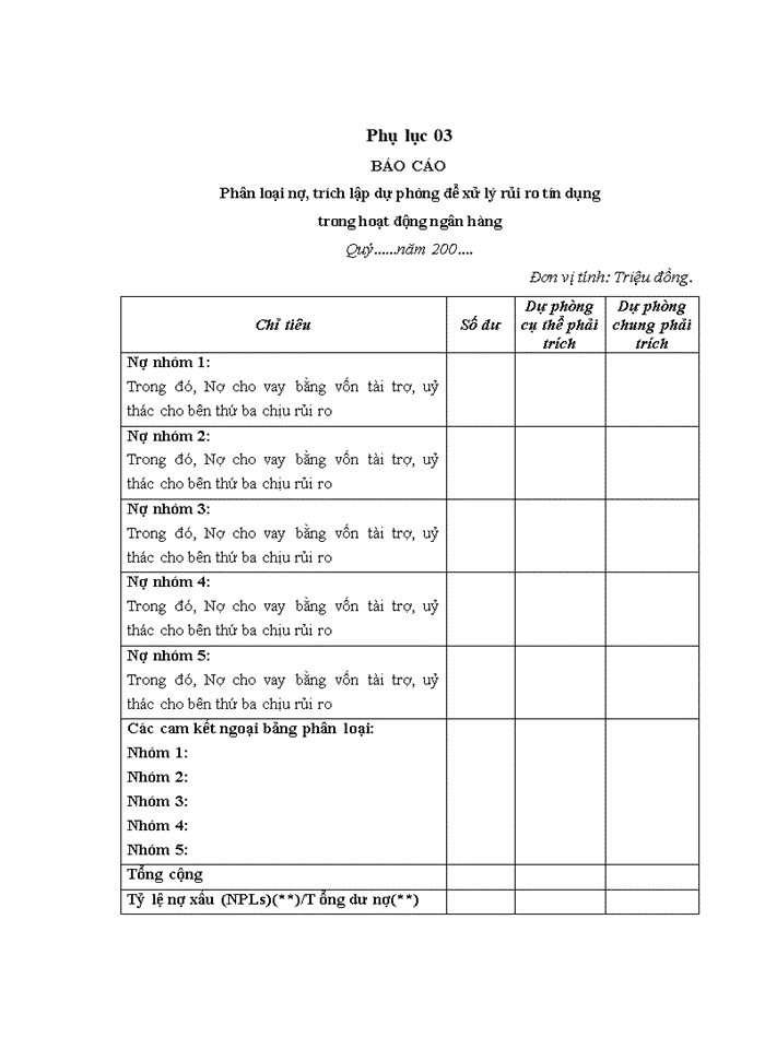 image for page Hoàn thiện hệ thống kiểm soát nội bộ với hoạt động tín dụng tại ngân hàng thương mại cổ phần Đông Nam Á