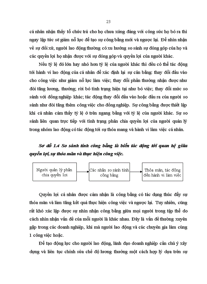 image for page Nâng cao động lực của người lao động trong doanh nghiệp vừa và nhỏ ở Việt Nam