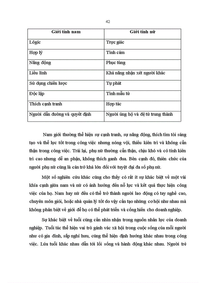 image for page Nâng cao động lực của người lao động trong doanh nghiệp vừa và nhỏ ở Việt Nam