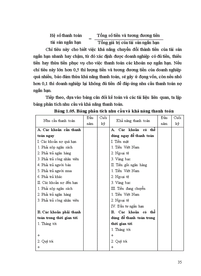 image for page Hoàn thiện phân tích báo cáo tài chính với việc tăng cường quản lý tài chính tại Tổng công ty Viễn thông Quân đội Viettel