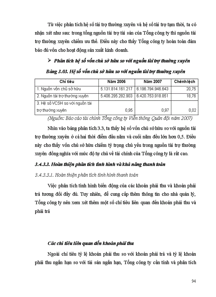 image for page Hoàn thiện phân tích báo cáo tài chính với việc tăng cường quản lý tài chính tại Tổng công ty Viễn thông Quân đội Viettel