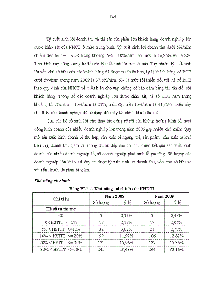 image for page Nâng cao chất lượng cho vay đối với khách hàng doanh nghiệp lớn tại Ngân hàng thương mại cổ phần Công thương Việt Nam