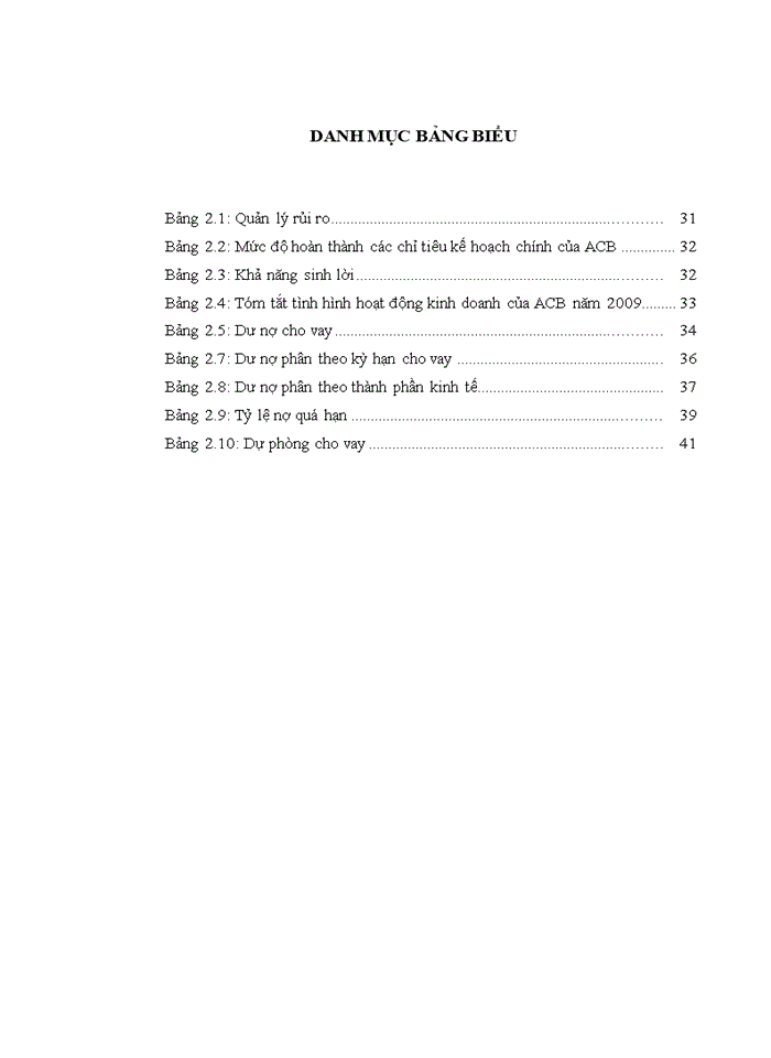 image for page Rủi ro tín dụng tại Ngân hàng TMCP Á Châu. Thực trạng và giải pháp