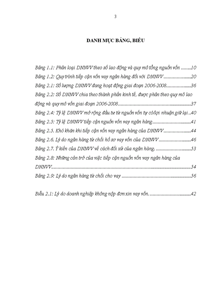 image for page Nâng cao khả năng tiếp cận vốn vay ngân hàng của DNNVV ở Việt Nam