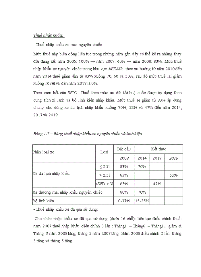 image for page Phát triển và quản lý hệ thống đại lý của Công ty ô tô Toyota Việt Nam