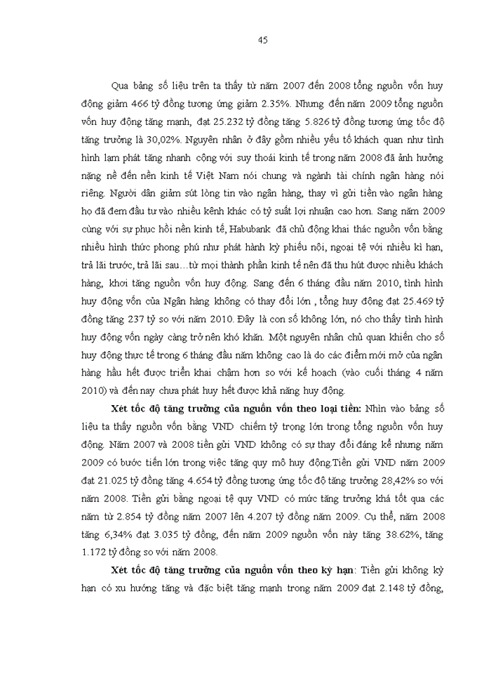 image for page Tăng cường huy động vốn tại Ngân hàng TMCP Nhà Hà Nội