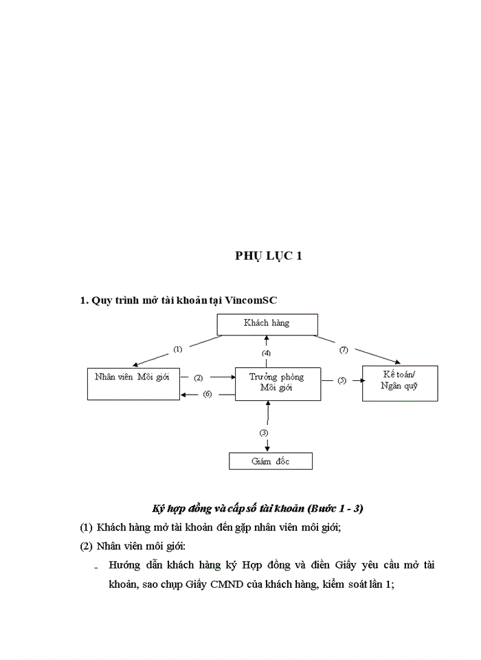 image for page Phát triển hoạt động môi giới chứng khoán tại Công ty Cổ phần Chứng khoán Vincom