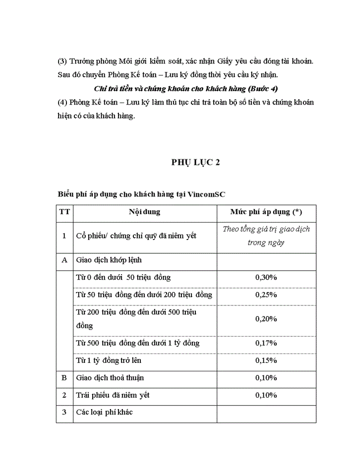 image for page Phát triển hoạt động môi giới chứng khoán tại Công ty Cổ phần Chứng khoán Vincom