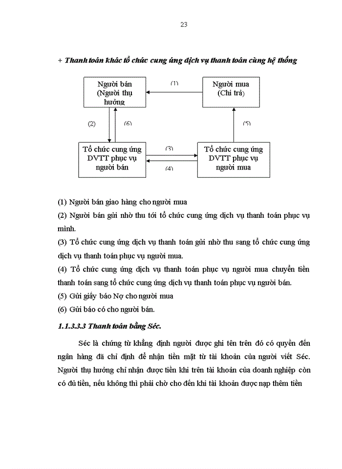 image for page Phát triển thanh toán không dùng tiền mặt tại Ngân hàng TMCP Sài gòn Hà nội Chi nhánh Hà nội