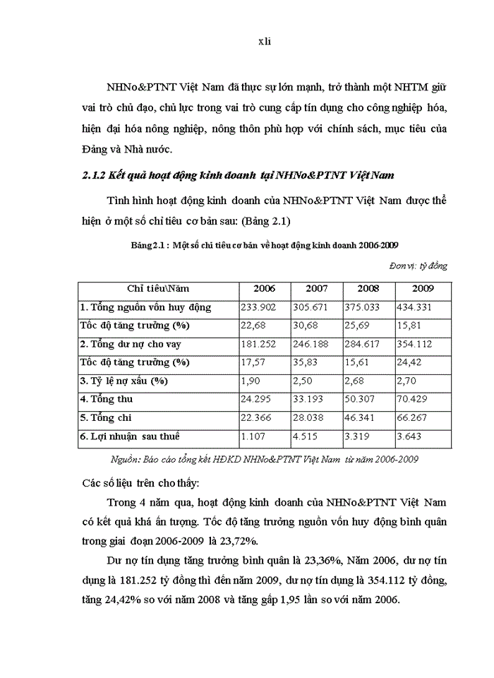 image for page Nâng cao hiệu quả huy động tiền gửi tại ngân hàng nông nghiệp và phát triển nông thôn việt nam
