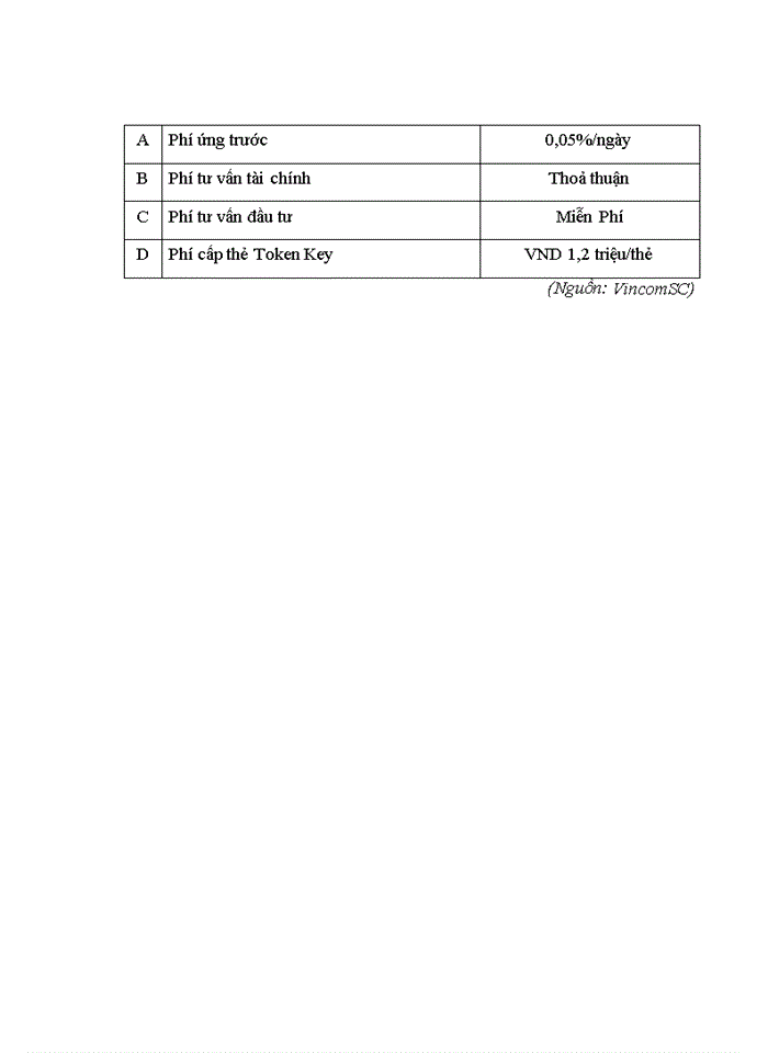 image for page Phát triển hoạt động môi giới chứng khoán tại Công ty Cổ phần Chứng khoán Vincom