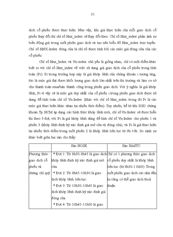 image for page Chức năng và các nhân tố ảnh hưởng trong nghiên cứu thống kê TTCK