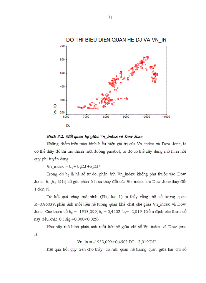 image for page Chức năng và các nhân tố ảnh hưởng trong nghiên cứu thống kê TTCK