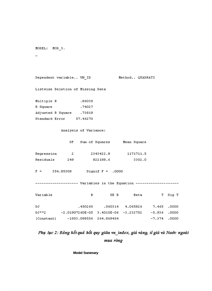 image for page Chức năng và các nhân tố ảnh hưởng trong nghiên cứu thống kê TTCK