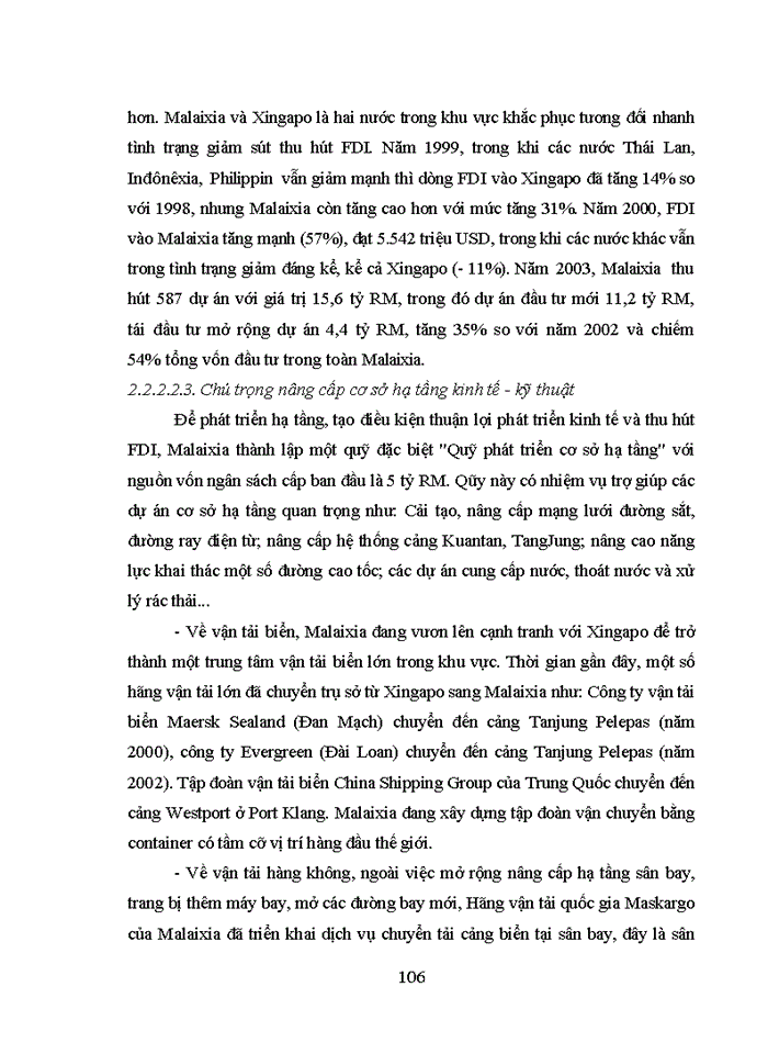 image for page Vai trò của nhà nước trong quá trình công nghiệp hoá hướng về xuất khẩu của Malaixia - kinh nghiệm và khả năng vận dụng vµo Việt Nam