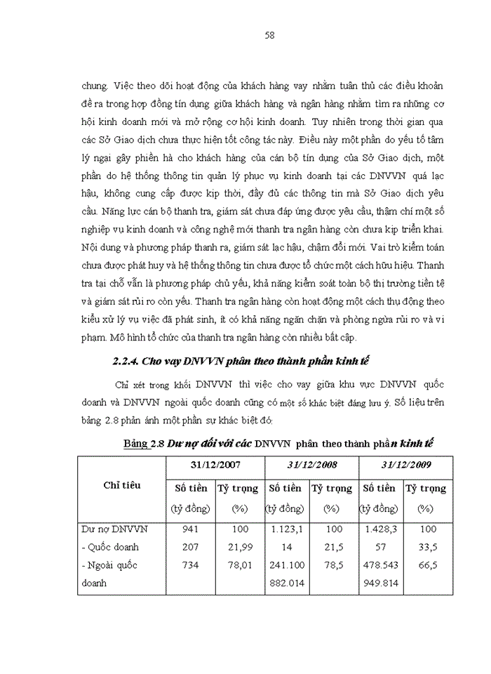 image for page Mở rộng hoạt động tín dụng đối với doanh nghiệp vừa và nhỏ tại Sở Giao dịch Ngân hàng Nông nghiệp và Phát triển Nông thôn Việt Nam