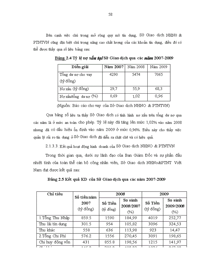 image for page Mở rộng hoạt động tín dụng đối với doanh nghiệp vừa và nhỏ tại Sở Giao dịch Ngân hàng Nông nghiệp và Phát triển Nông thôn Việt Nam