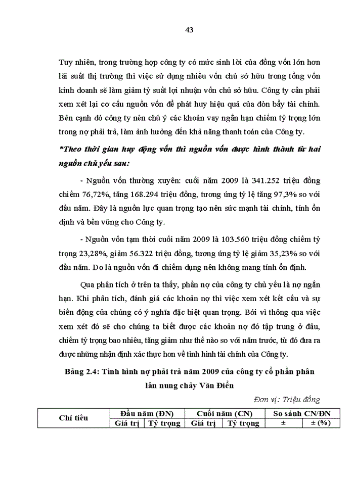 image for page Nâng cao hiệu quả sử dụng vốn sản xuất kinh doanh tại công ty cổ phần phân lân nung chảy Văn Điển