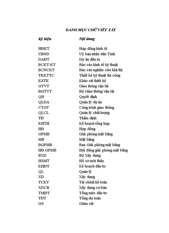 image for page Hoàn thiện công tác quản lý dự án xây dựng hạ tầng giao thông đường bộ tại Ban Quản lý dự án công trình giao thông Nghệ An