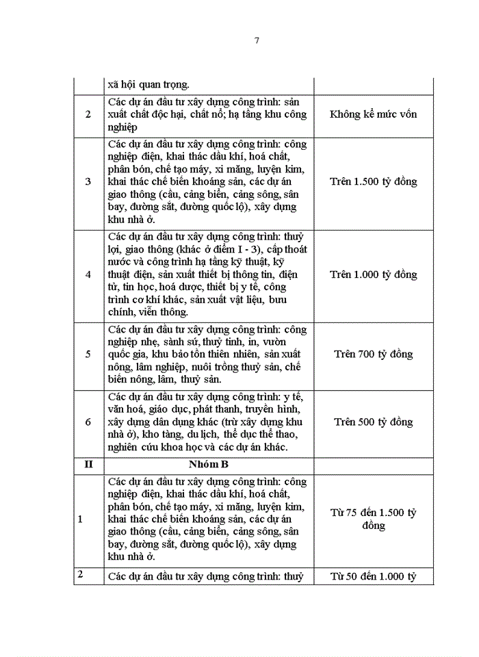 image for page Hoàn thiện công tác quản lý dự án xây dựng hạ tầng giao thông đường bộ tại Ban Quản lý dự án công trình giao thông Nghệ An
