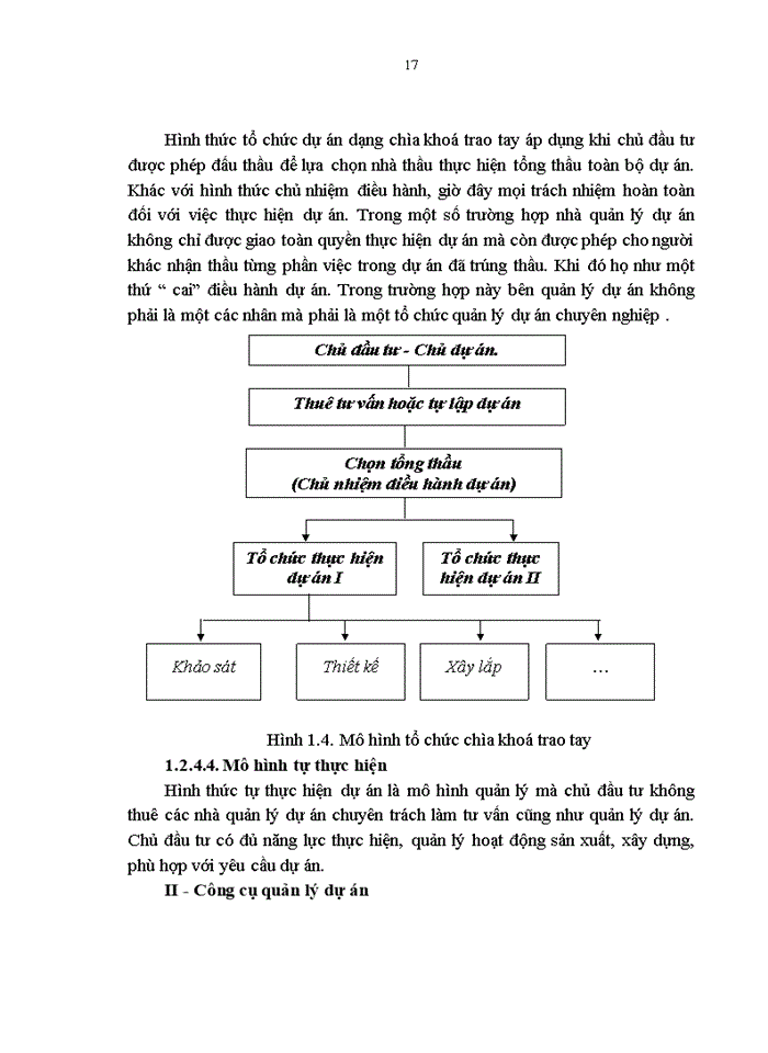 image for page Hoàn thiện công tác quản lý dự án xây dựng hạ tầng giao thông đường bộ tại Ban Quản lý dự án công trình giao thông Nghệ An