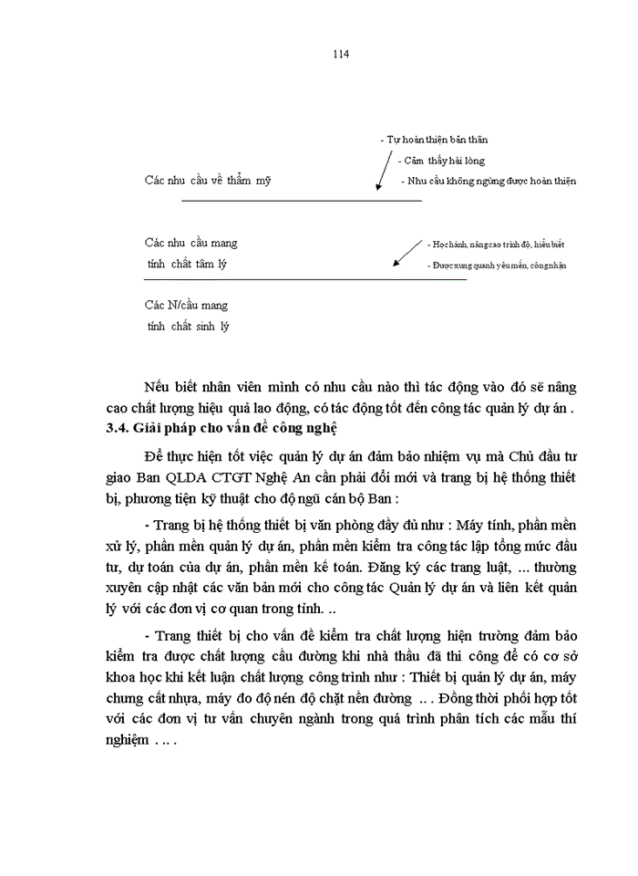 image for page Hoàn thiện công tác quản lý dự án xây dựng hạ tầng giao thông đường bộ tại Ban Quản lý dự án công trình giao thông Nghệ An