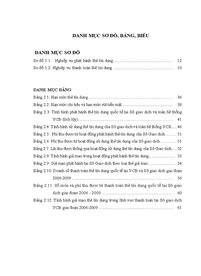 image for page Phát triển dịch vụ thẻ tín dụng tại Sở giao dịch Ngân hàng TMCP Ngoại thương Việt Nam