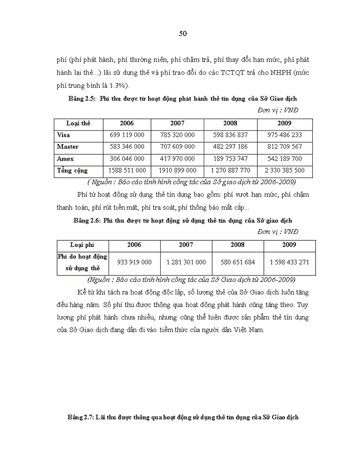 image for page Phát triển dịch vụ thẻ tín dụng tại Sở giao dịch Ngân hàng TMCP Ngoại thương Việt Nam