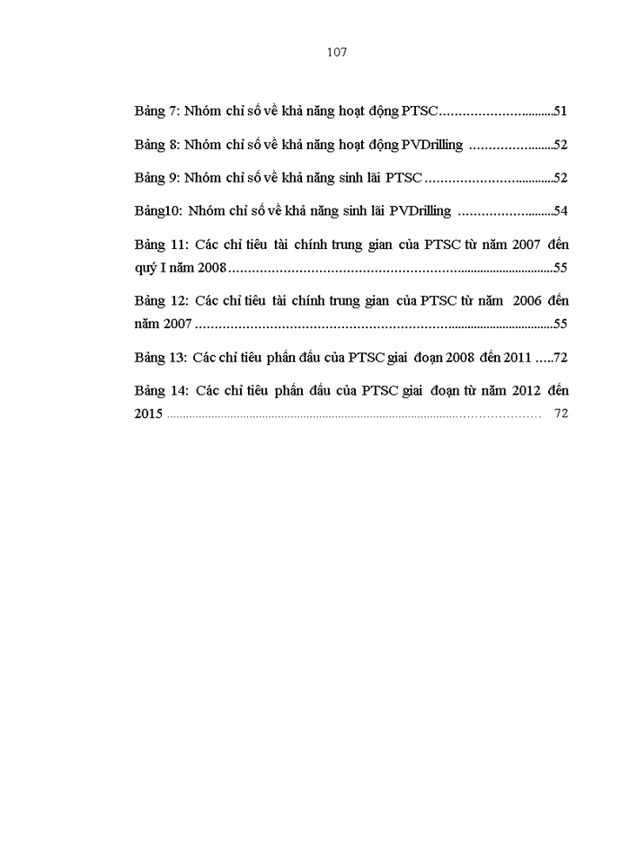image for page Nâng cao chất lượng phân tích tài chính doanh nghiệp tại Tổng công ty cổ phần Dịch vụ kỹ thuật dầu khí