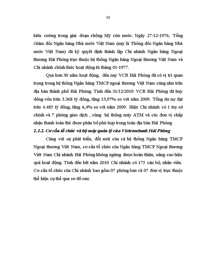 image for page Nâng cao hiệu quả huy động vốn tại Ngân hàng TMCP Ngoại thương hải Phòng