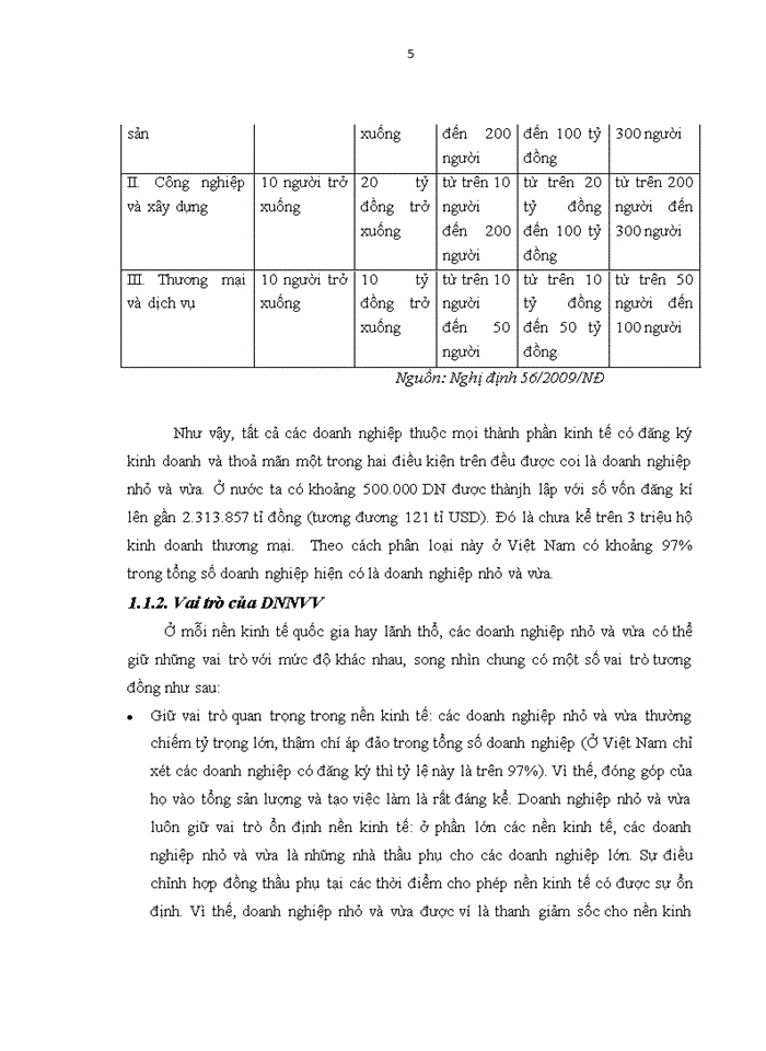 image for page Mở rộng tín dụng đối với các Doanh nghiệp nhỏ và vừa tại Ngân hàng VPBank
