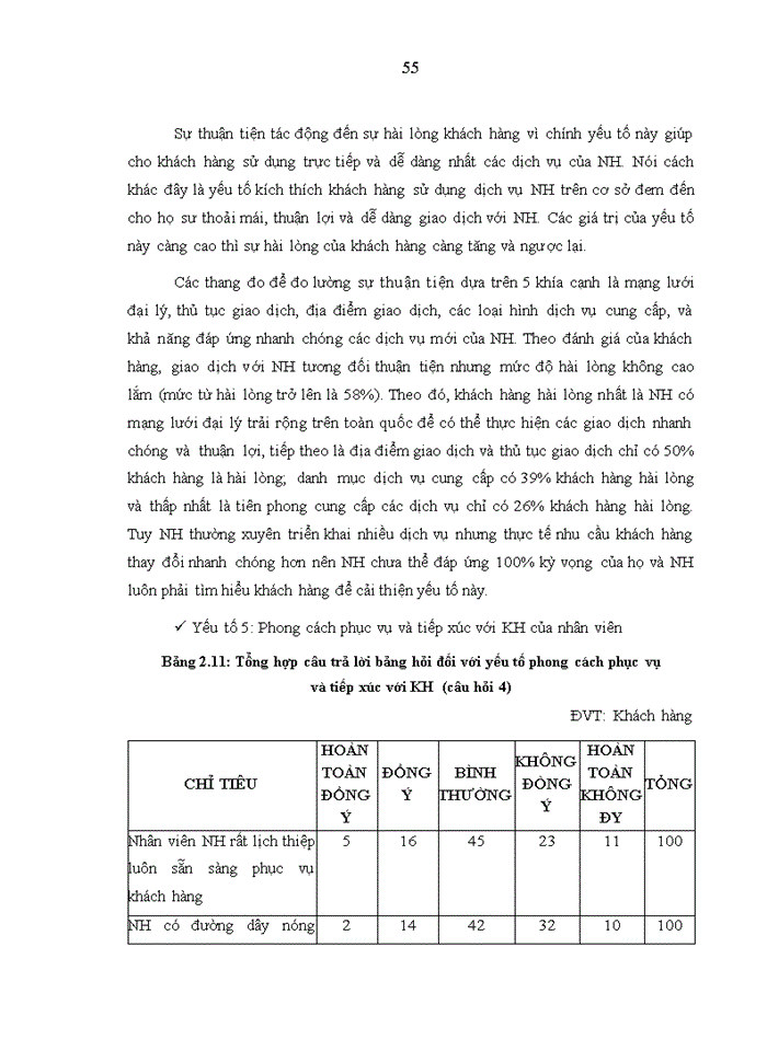 image for page Nâng cao sự hài lòng của khách hàng tại ngân hàng tmcp công thương – chi nhánh bắc hà nội