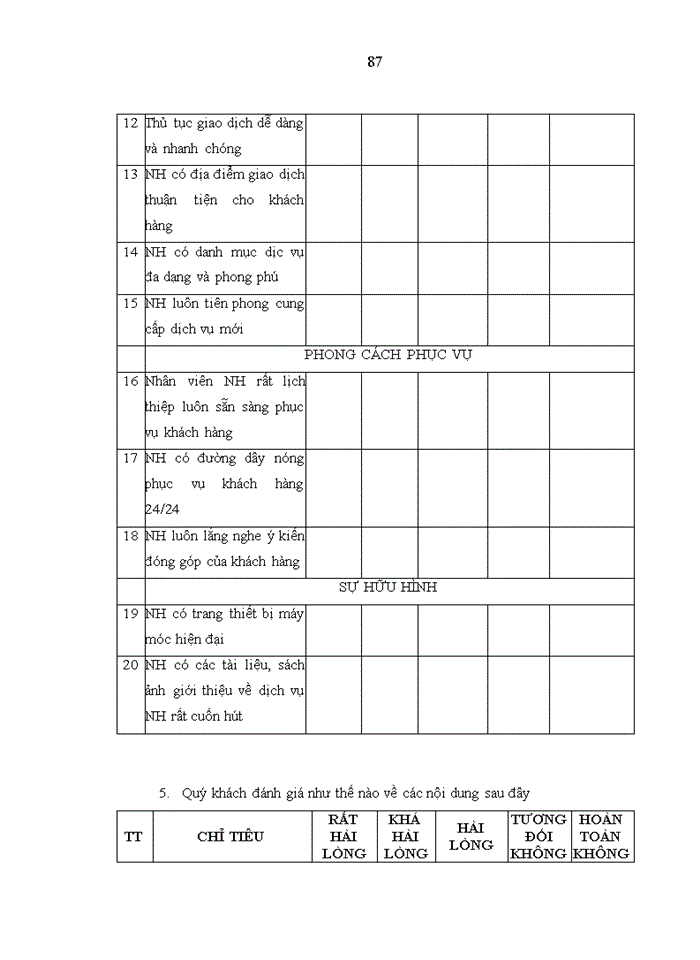 image for page Nâng cao sự hài lòng của khách hàng tại ngân hàng tmcp công thương – chi nhánh bắc hà nội