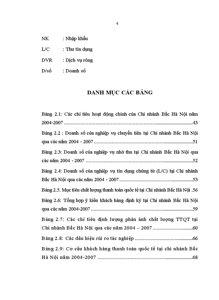 Nâng cao chất lượng thanh toán quốc tế tại Chi nhánh Ngân hàng Đầu tư và Phát triển Bắc Hà Nội