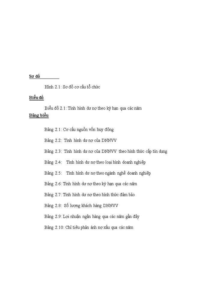 image for page Mở rộng tín dụng đối với các Doanh nghiệp nhỏ và vừa  tại Ngân hàng VPBank
